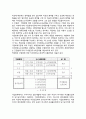 [법인세(corporate tax / 法人稅)] 법인세의 과세소득 결정원칙, 법인세의 산출과정, 법인세의 신고와 납부 4페이지