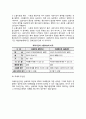 [납세의무(納稅義務)] 과세요건, 납세의무의 성립과 확정, 소멸 5페이지