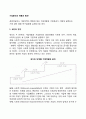 기업윤리의 태동과 발전 (세디(S. P. Sethi)의 연구, 월턴(C. Walton)의 연구, 헤이와 그레이(R. Hay & E. Gray)의 연구, 한국기업의 발전과 기업윤리) 2페이지