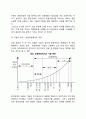 [기술의 개념] 기술의 정의와 기술의 분류(기술의 기능적 관점에서의 분류, 기술의 창조, 응용관점에서의 분류, 기타 기술분류) 6페이지