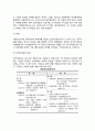 기업활동과 재무제표 - 대차대조표(Balance Sheet), 손익계산서(Income Statement), 이익잉여금처분계산서(Surplus Appropriation Statement), 현금흐름표(Statement of Cash Flow), 자본변동표 5페이지