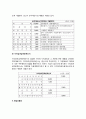 기업활동과 재무제표 - 대차대조표(Balance Sheet), 손익계산서(Income Statement), 이익잉여금처분계산서(Surplus Appropriation Statement), 현금흐름표(Statement of Cash Flow), 자본변동표 8페이지