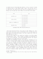 18세기 조선후기 도화서(圖畵署) 화원(畵院) 연구 (도화서의 변화와 화원의 양성, 화원의 활동) 5페이지