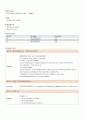 [케이스스터디(case study)] 급성췌장염(Acute Pancreatitis) 문헌고찰, 간호사정(건강사정), 약물, 진단검사, 간호과정 12페이지