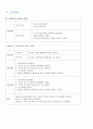 [케이스스터디(case study)] 급성췌장염(Acute Pancreatitis) 문헌고찰, 간호사정(건강사정), 약물, 진단검사, 간호과정 13페이지