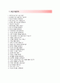 (선진 영업직 자기소개서 + 면접족보) 선진(선진그룹)자소서 [선진합격자기소개서＊선진자소서항목 레포트] 4페이지