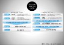 EC21과 ECPLAZA 활용 성공사례 5페이지