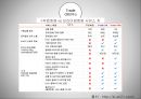 EC21과 ECPLAZA 활용 성공사례 16페이지