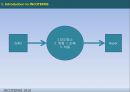 인코텀즈 2010 (INCOTERMS 2010) 4페이지