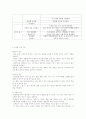 자연탐구영역의 연령별 목표 2페이지