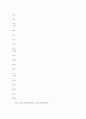 연령별 영유아의 발달 특성 9페이지