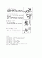 식생활과 관련된 문제 (비만, 충치, 음식물 알레르기, 빈혈, 영양 불량, 편식) 9페이지