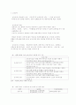 보육시설의 종류와 종사자의 자격 3페이지