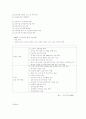 보육시설의 종류와 종사자의 자격 8페이지