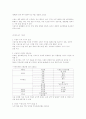 이유식에 대한 기초 지식과 이유 방법 (이유식의 개념, 이유식의 단계, 초기 이유식, 초기 이유식 조리 방법, 이유 중기 이유식, 중기 이유식 레시피, 이유식 후기, 이유식 완료기) 5페이지