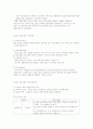 고용보험의 이해 2페이지