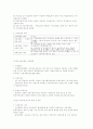 산재보험의 이해 (산재보험의 의의, 산재보험의 특정 및 원칙, 산재보험의 적용대상, 산재보험 급여의 종류 및 관리) 2페이지