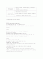 국제결혼가족을 위한 복지 사업 4페이지