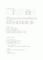 샘플링과 자료수집의방법 3페이지