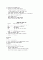 역량강화모델의 개념과 실천방법 14페이지