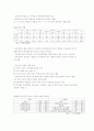 분거가족의 개념과 분거가족을 위한 복지사업 3페이지