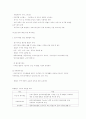 분거가족의 개념과 분거가족을 위한 복지사업 4페이지