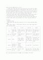질적연구 과정과 질적연구방법의 종류 6페이지