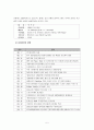 아이리버(iriver)  5페이지