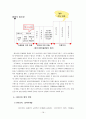 아이리버(iriver)  18페이지