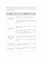[합병관련이슈][KT-KTF기업결합] 7페이지
