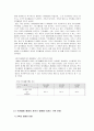 [여가와 세대] 4페이지