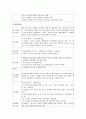 모기업과 협력업체와의 관계가 진정한 상생협력이 되기 위해서는 어떠해야 할까요협력이 왜 중요하게 되었는지 기업환경을 생각해 보시구 진정한 협력관계를 구축하기 위해 어떤 방법이 필요한한지 알아봅시다. 그리 4페이지