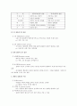 작업팀 구축 과정을 각각의 단계별로 설명 4페이지