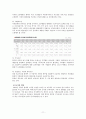 사회복지 공동모금회에 대하여 11페이지