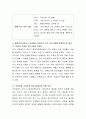 평생교육기관이나 시설에서 운영되고 있는 프로그램을 조사 분석 평가 4페이지