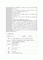달 샤베트 동화책을 통한 언어활동(듣기, 말하기, 읽기, 쓰기)을 영유아 연령(만2세, 만4세)에 맞게 각 세부 영역별 3가지 이상의 활동을 계획-동화책 주요 내용 소개, 만 2세, 만4세 듣기, 말하기, 읽기, 쓰기 3페이지