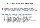 [경영학개론] _ 경영환경과 기업문화  18페이지