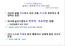 성공하는 CEO들의 7가지 습관 _ 비지니스를 위한 Bible,효과적인 사람이 되기 위한 습관 4페이지
