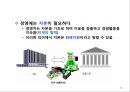 성공하는 CEO들의 7가지 습관 _ 비지니스를 위한 Bible,효과적인 사람이 되기 위한 습관 14페이지