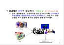 성공하는 CEO들의 7가지 습관 _ 비지니스를 위한 Bible,효과적인 사람이 되기 위한 습관 15페이지