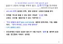 성공하는 CEO들의 7가지 습관 _ 비지니스를 위한 Bible,효과적인 사람이 되기 위한 습관 19페이지