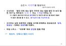 성공하는 CEO들의 7가지 습관 _ 비지니스를 위한 Bible,효과적인 사람이 되기 위한 습관 22페이지