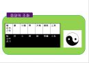 공중보건학, 건강관리사 14페이지