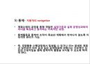 [경영학개론] - 경영과 경영자의 개념및 경영의 의의, 경영장의 유형과 역할 13페이지