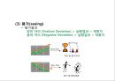 [경영학개론] - 경영과 경영자의 개념및 경영의 의의, 경영장의 유형과 역할 19페이지