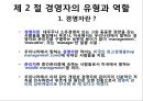 [경영학개론] - 경영과 경영자의 개념및 경영의 의의, 경영장의 유형과 역할 26페이지