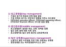[경영학개론] - 경영과 경영자의 개념및 경영의 의의, 경영장의 유형과 역할 27페이지