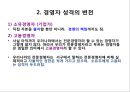 [경영학개론] - 경영과 경영자의 개념및 경영의 의의, 경영장의 유형과 역할 28페이지