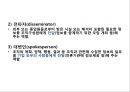 [경영학개론] - 경영과 경영자의 개념및 경영의 의의, 경영장의 유형과 역할 33페이지
