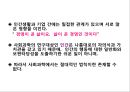 [경영학개론] - 경영과 경영자의 개념및 경영의 의의, 경영장의 유형과 역할 43페이지